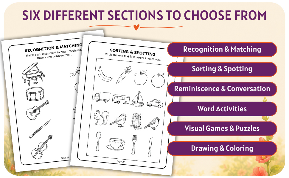 Six activity sections: Recognition & Matching, Sorting & Spotting, Reminiscence & Conversation, Word Activities, Visual Games & Puzzles, and Drawing & Coloring, with sample pages.